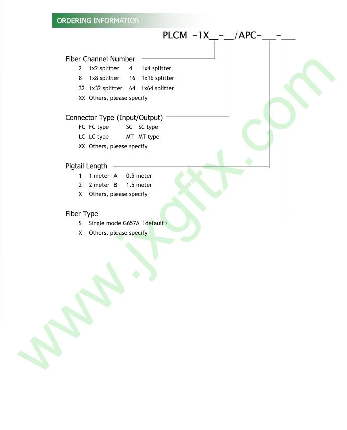 Mini Type Fiber Optic PLC Splitter Optical Fiber Connector 1X2 From China Manufacturer